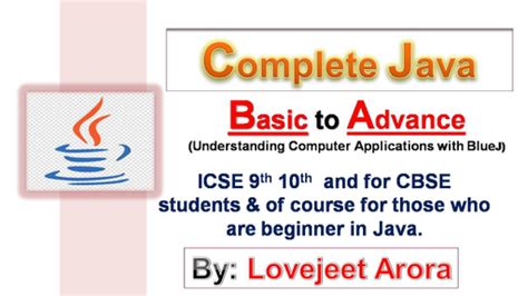 Image result for Java Basic Projects Hindi