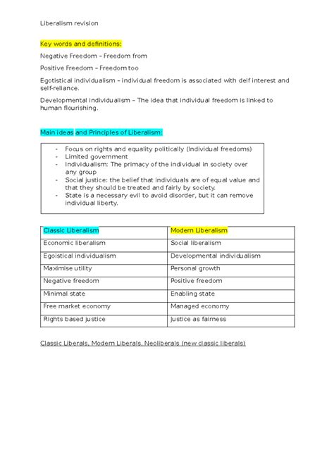 Example of Liberalism 的图像结果