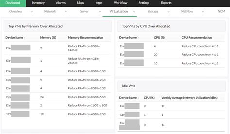 Image result for Virtual Machine Monitoring