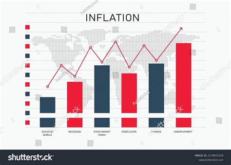Inflation Poster-Making Drawing 的图像结果