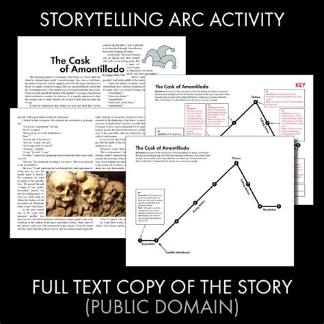 Cask of Amontillado, Edgar Allan Poe, FREE, Literary Analysis PDF ...