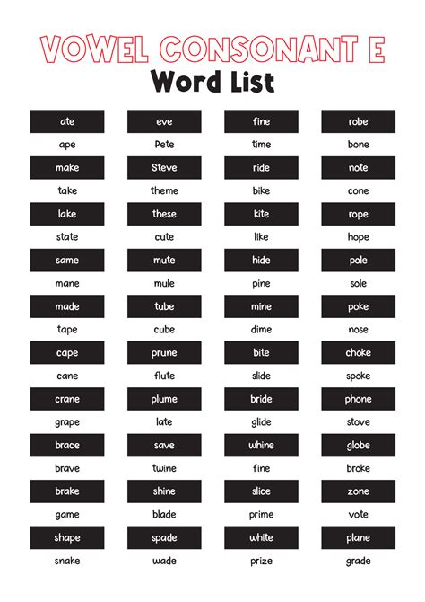 18 Worksheets Vowel Sounds - Free PDF at worksheeto.com