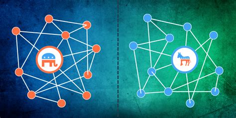 Network Structure Organization Example 的图像结果