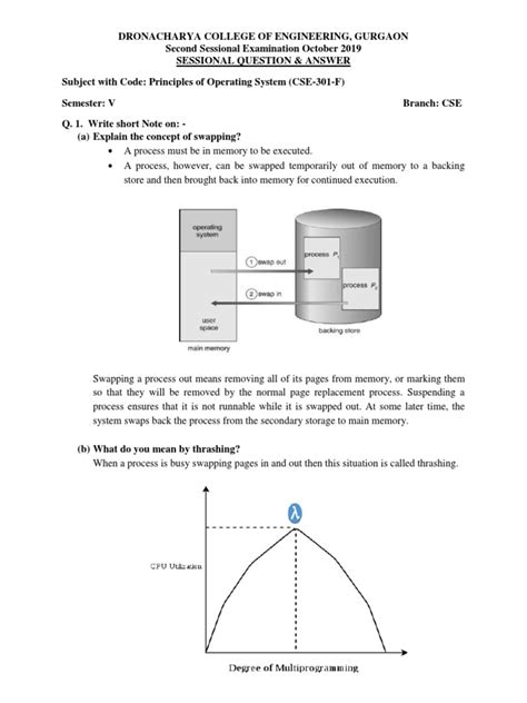 Operating System Exam Questions PDF 的图像结果