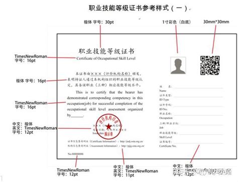 杭州哪些证书可以申请补贴？最高每月领2500元 - 知乎