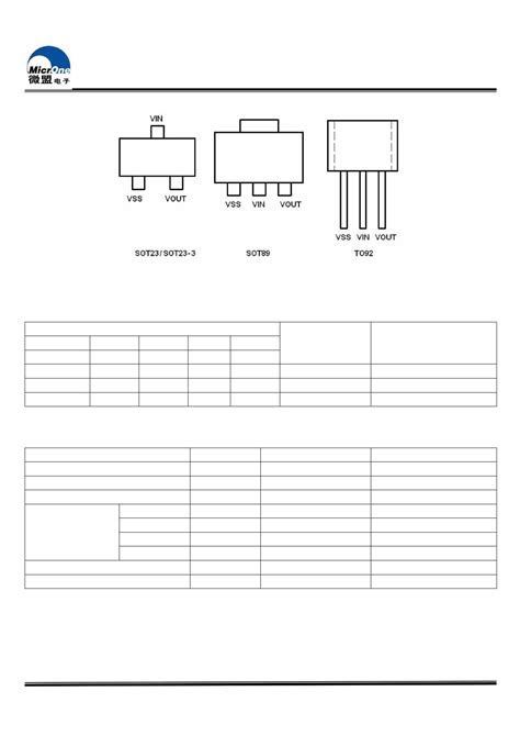 Components Of Xlv