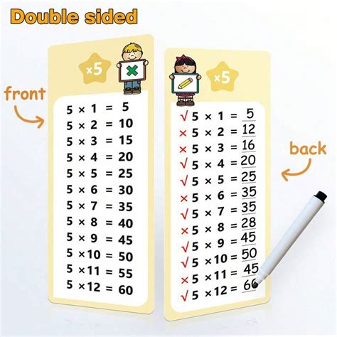 Cartes éclair de multiplication et de division mathématiques pour ...