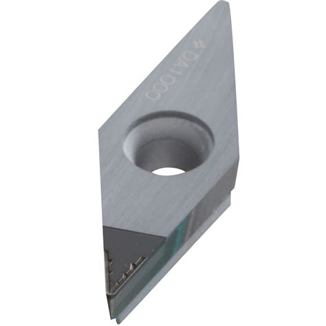 Ever green Technologies