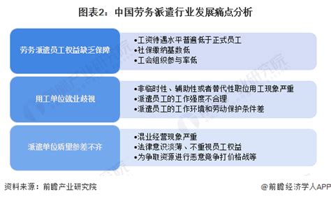 重庆产业分布图,产业分布图,广州产业分布图_大山谷图库