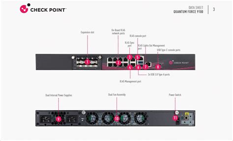 Checkpoint SteveG UIDO 的图像结果