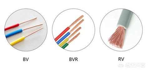 BVVB和BVV除了外观还有什么不同——辰安家装电线 - 无锡辰安光电有限公司