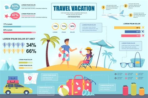 Travel Infographic Poster 的图像结果