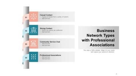 Computer Networking PowerPoint Presentation 的图像结果