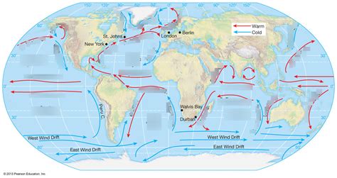 Water Current 的图像结果