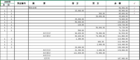 填写库存现金总分类账该怎么划线-百度经验