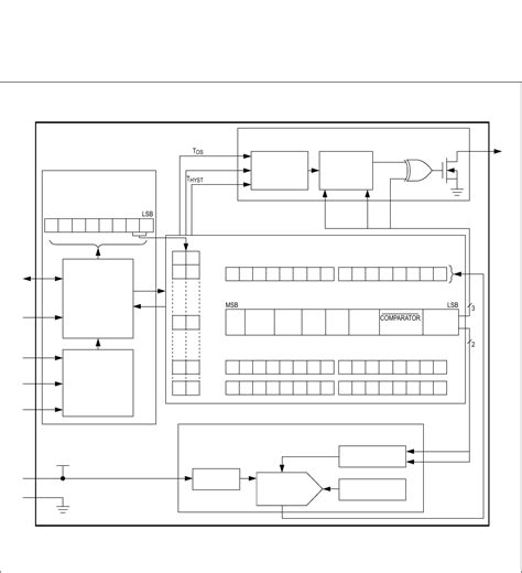 MAX30205 by Analog Devices Inc./Maxim Integrated Datasheet | DigiKey