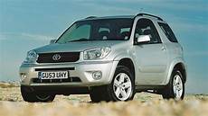 Used Suvs by 10 Best Used Suvs 15 000 For 2017 Bestcarsfeed Used Suvs