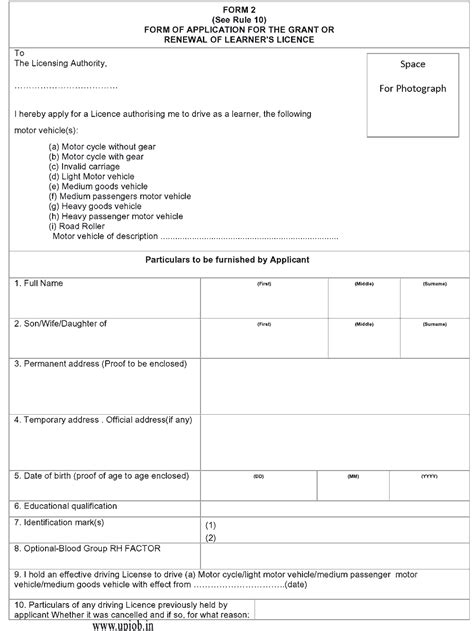 Driving Licence in UP DL Form SCDL license Apply online Check Status ...