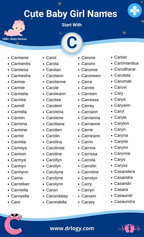 Cute Baby Girl Names Start With C Letter - Drlogy | Baby girl c names ...