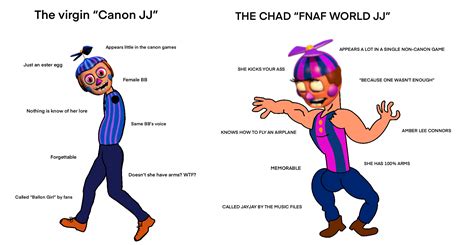 How Rare Is Jj In Fnaf 2