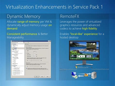 Image result for Windows 7 Virtualization