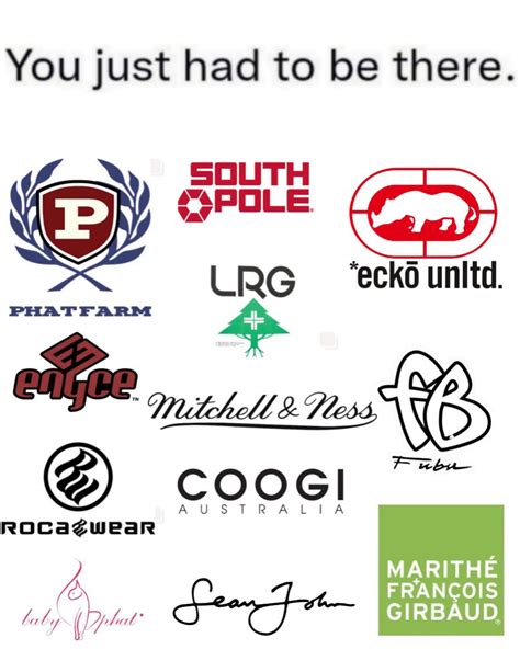 90s Clothing Brand Logo