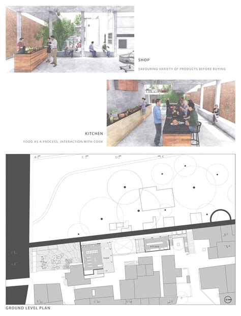 Rituals in Farm to Table | CEPT - Portfolio