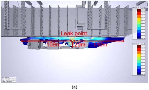 Quantitative Analysis of Leakage Consequences of LNG Ship-to-Ship ...