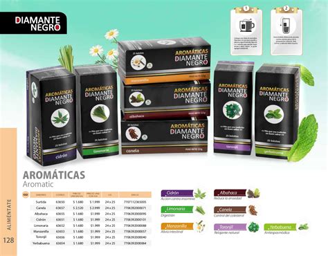 Catálogo tradicional Fuller Pinto 2020 - redes.sociales - Página 128 ...