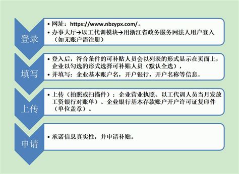 53所高校研究生补贴政策一览表！_国家