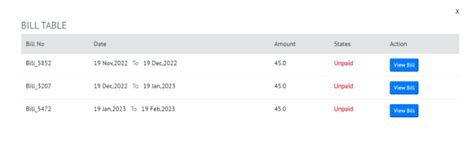 Image result for House Rent Management System Using Java Swing