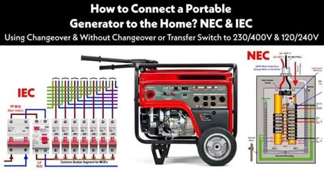 Image result for Electrical Service Connection to Generator