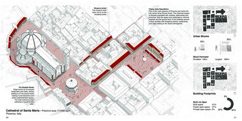 Rejuvenation of the Public Realm | Urban Design Studio | CEPT - Portfolio