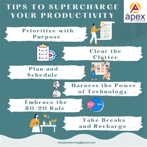 Image result for LinkedIn Tutorial Apex