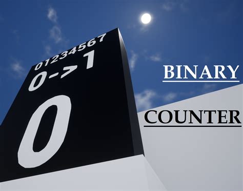 Image result for Binary Counter Python