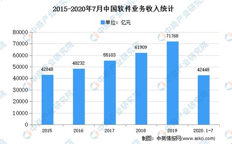 怎么选择财务外包服务公司？ - 知乎