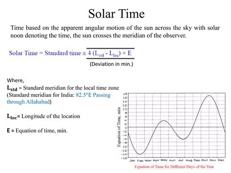Solar geometry-1.pptx