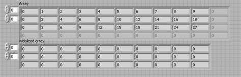 Image result for 2D Array Processing