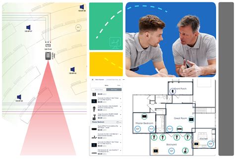 Image result for Design System Tools