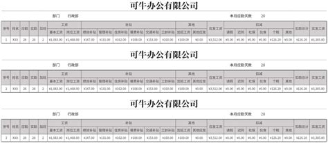 工资明细表自动生成工资条excel模板_完美办公