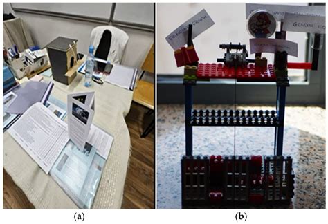 Integrating Service-Learning in STEM Workshops to Promote Digital ...
