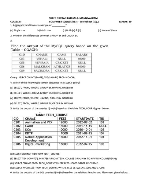 Image result for Chart Work for Computer Science Class 12