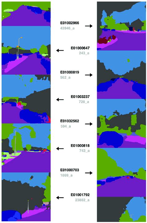 Image result for Random Object Show Prediction