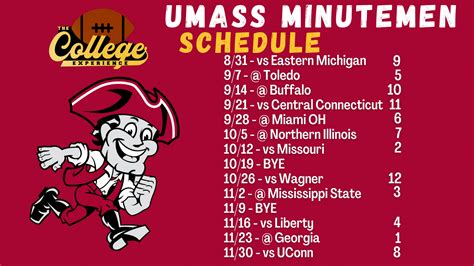 Umass Minutemen 2024 Team Preview | The College Football Experience (Ep ...