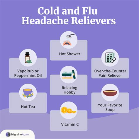 Got a Flu Headache? A Migraine Expert Answers Common Questions About Flu — Migraine Again