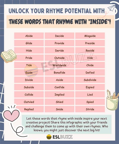 Word That Rhymes With Carpet at Roger Monday blog