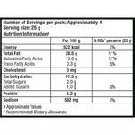 Buy Pringles Potato Crisps South African Style Peri Peri Flavour 110 Gm ...