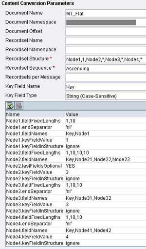 Image result for Java API to Convert XML to Flat File