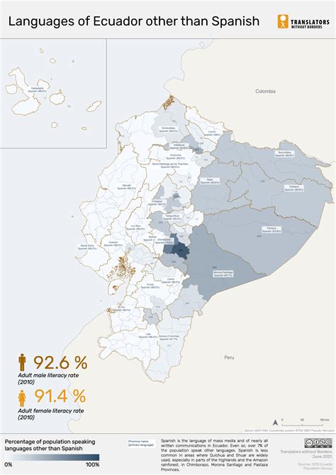Language data for Ecuador - Translators without Borders