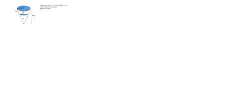 if a cone of radius 10 cm is divided into two parts by drawing a plane ...